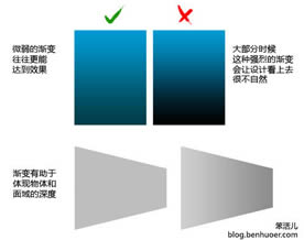 用光影提升色彩设计效果的5个方法