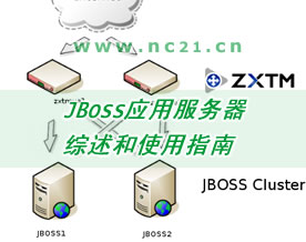 JBoss应用服务器的综述和使用指南