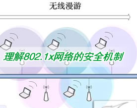 精要理解802.1x网络的安全机制