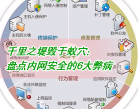 千里之堤毁于蚁穴：盘点内网安全的6大弊病