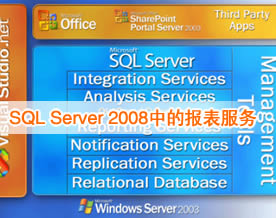 浅析SQL Server 2008中的报表服务功能