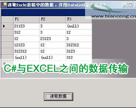 如何使用Visual C# 2005或Visual C# .NET向Excel工作簿传输数据